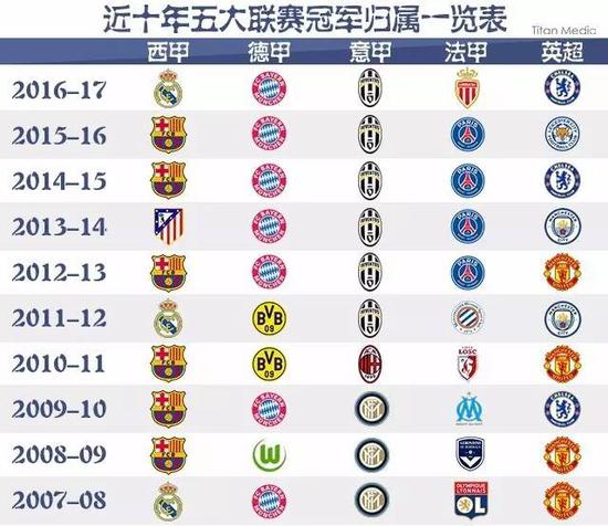 這樣的勝利