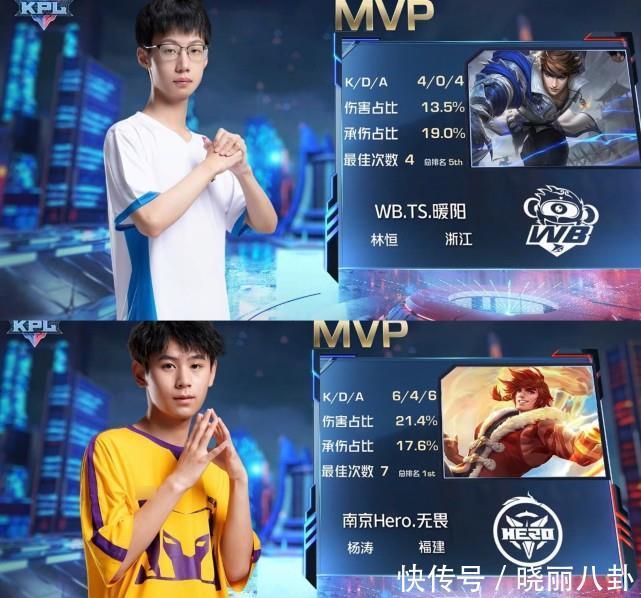 的最终结果 的最终结果